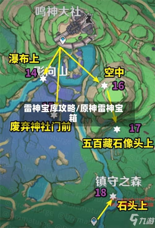 雷神宝库攻略/原神雷神宝箱