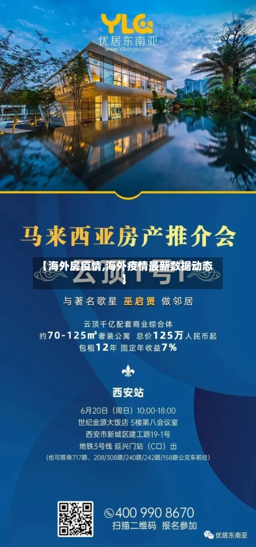 【海外房疫情,海外疫情最新数据动态】-第2张图片