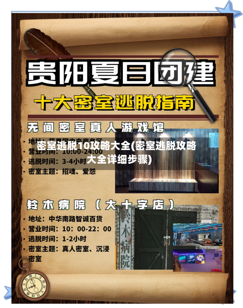 密室逃脱10攻略大全(密室逃脱攻略大全详细步骤)-第2张图片