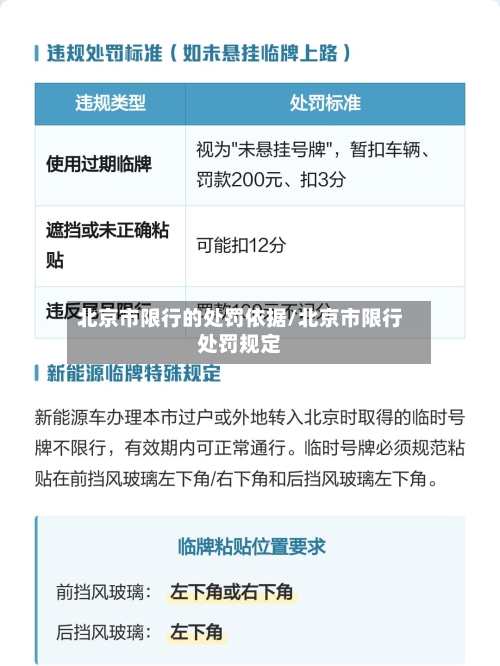 北京市限行的处罚依据/北京市限行处罚规定
