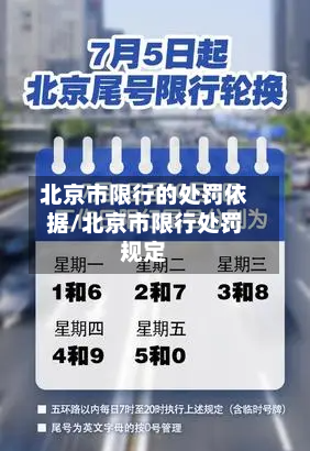 北京市限行的处罚依据/北京市限行处罚规定-第3张图片