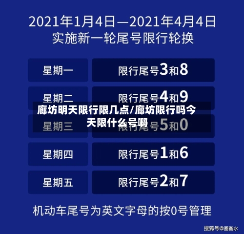 廊坊明天限行限几点/廊坊限行吗今天限什么号啊