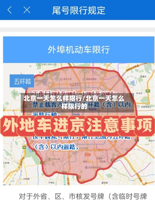 北京一天怎么样限行/北京一天怎么样限行的