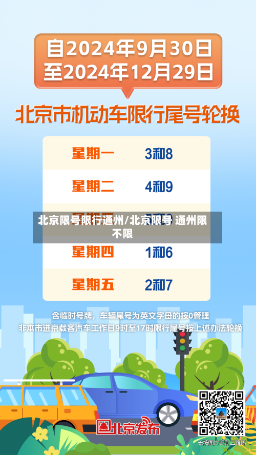 北京限号限行通州/北京限号 通州限不限